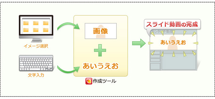 スライド動画画像.jpg